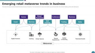 Emerging Retail Metaverse Trends In Business