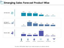 Emerging sales forecast product wise ppt powerpoint presentation layouts clipart