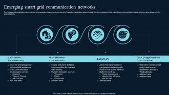 Emerging Smart Grid Communication Networks Comprehensive Guide On IoT Enabled IoT SS