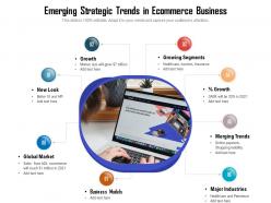Emerging strategic trends in ecommerce business