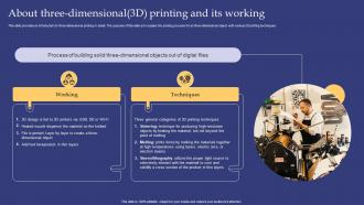 Emerging Technologies About Three Dimensional 3d Printing And Its Working