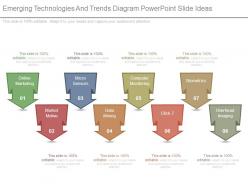 Emerging technologies and trends diagram powerpoint slide ideas