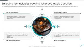 Emerging Technologies Boosting Tokenized Assets Adoption Revolutionizing Investments With Asset BCT SS