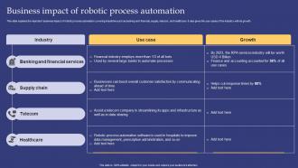 Emerging Technologies Business Impact Of Robotic Process Automation