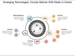 Emerging technologies circular manner with globe in center