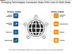 Emerging technologies connected globe with lines on both sides