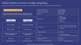 Emerging Technologies Global Market Overview Of Edge Computing