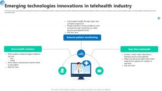 Emerging Technologies Innovations In Telehealth Industry