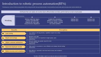 Emerging Technologies Introduction To Robotic Process Automation Rpa
