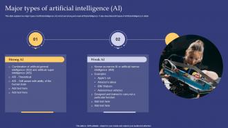 Emerging Technologies Major Types Of Artificial Intelligence Ai