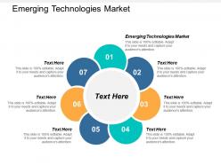 Emerging technologies market ppt powerpoint presentation icon summary cpb