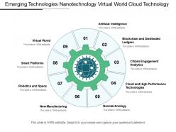 Emerging technologies nanotechnology virtual world cloud technology