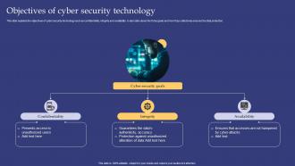 Emerging Technologies Objectives Of Cyber Security Technology