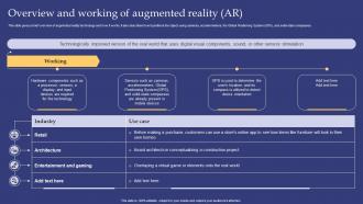 Emerging Technologies Overview And Working Of Augmented Reality Ar