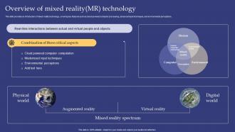 Emerging Technologies Overview Of Mixed Reality Mr Technology