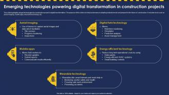 Emerging Technologies Powering Digital Transformation In Construction Projects