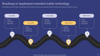 Emerging Technologies Powerpoint Presentation Slides Slides Interactive