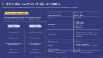 Emerging Technologies Powerpoint Presentation Slides Attractive Interactive