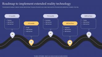 Emerging Technologies Roadmap To Implement Extended Reality Technology
