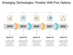 Emerging Technologies Timeline With Five Options