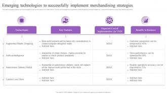 Emerging Technologies To Successfully Implement Merchandising Strategies Increasing Brand Loyalty
