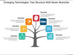 Emerging technologies tree structure with seven branches