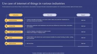 Emerging Technologies Use Case Of Internet Of Things In Various Industries
