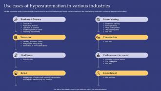 Emerging Technologies Use Cases Of Hyperautomation In Various Industries