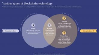 Emerging Technologies Various Types Of Blockchain Technology