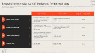 Emerging Technologies We Will Implement For The Opening Retail Outlet To Cater New Target Audience