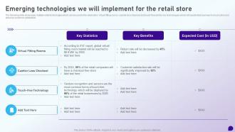 Emerging Technologies We Will Implement For The Retail Store Launching Retail Company