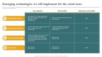 Emerging Technologies We Will Implement Opening Retail Store In The Untapped Market To Increase Sales
