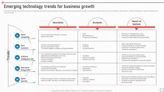 Emerging Technology Trends For Business Growth Business Improvement Strategies For Growth Strategy SS V