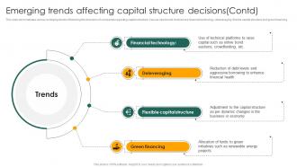 Emerging Trends Affecting Capital Structure Decisions Capital Structure Approaches For Financial Fin SS Impactful Impressive