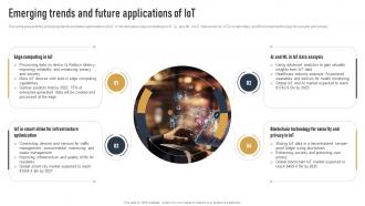 Emerging Trends And Future Applications Of IOT Impact Of IOT On Various Industries IOT SS