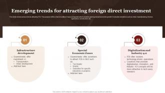Emerging Trends For Attracting Foreign Direct Investment Complete Guide Empower