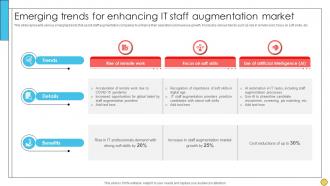 Emerging Trends For Enhancing It Staff Augmentation Market