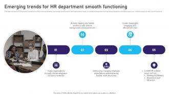 Emerging Trends For HR Department Smooth Functioning