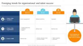 Emerging Trends For Organizational And Talent Success Digital Transformation Of Retail DT SS