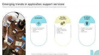 Emerging Trends In Application Support Services