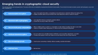 Emerging Trends In Cryptographic Cloud Security Encryption For Data Privacy In Digital Age It
