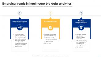 Emerging Trends In Healthcare Big Data Analytics Big Data Analytics Applications Data Analytics SS
