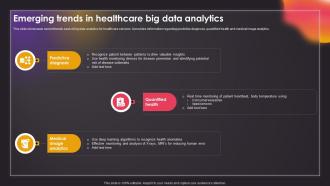 Emerging Trends In Healthcare Big Data Analytics Data Driven Insights Big Data Analytics SS V