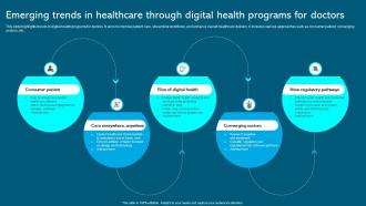 Emerging Trends In Healthcare Through Digital Health Programs For Doctors