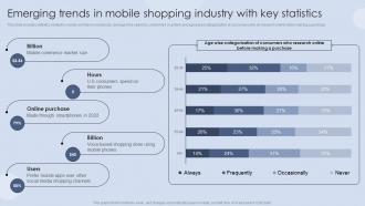 Emerging Trends In Mobile Shopping Industry With Digital Marketing Strategies For Customer Acquisition