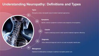 Emerging Trends In Research Shaping The Future Of Neuropathy Care PPT Template ACP Informative Impressive