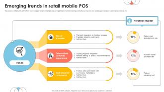 Emerging Trends In Retail Mobile POS