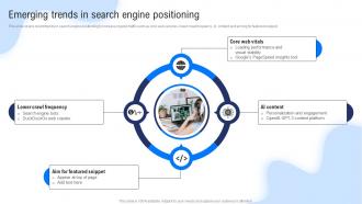 Emerging Trends In Search Engine Positioning