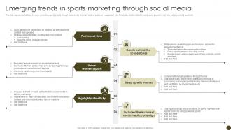 Emerging Trends In Sports Tactics To Effectively Promote Sports Events Strategy SS V