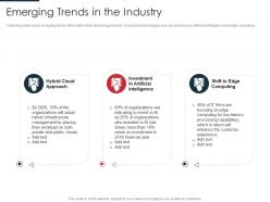 Emerging Trends In The Industry Identification Target Business Customers With Segmentation Process